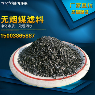 ����ˮ̎��o��ú�V��1-2mm2-4mm �����^�V���Ɵo��ú�S�҃r��