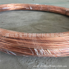 ������aܛ�B����Ӳ��Ӳ�B���~�� c1100�t�~�����Դ�� Ӳ�B��