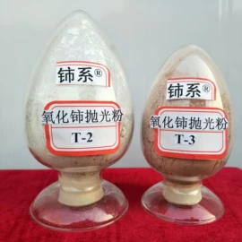 玻璃用助剂;人造磨料;研磨膏