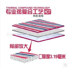 户外超大防潮垫 多人沙滩垫地席 绒面200X200加厚野餐垫 野营防水