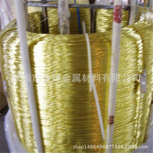 �S�~Ӳ�����l &Phi;2.0 2.5 2.8 3.0mm h65 h68 h70 1/2H�S�~���֗l