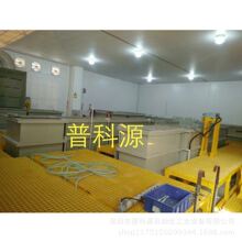 �V�Ͻ���ɫ�������a���O�� ���W����� ���]�ػ��W��ˇָ��