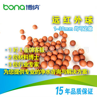 �h�t���մ���V�����ˮ�ˮС���ӈFˮѨλ������Ħɣ�ß����