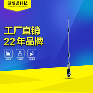 ����ͨ ͨ���쾀 900MHz ��܇�Ƅ�ͨӍ �ޠ�܇̨�쾀 �S��ֱ��