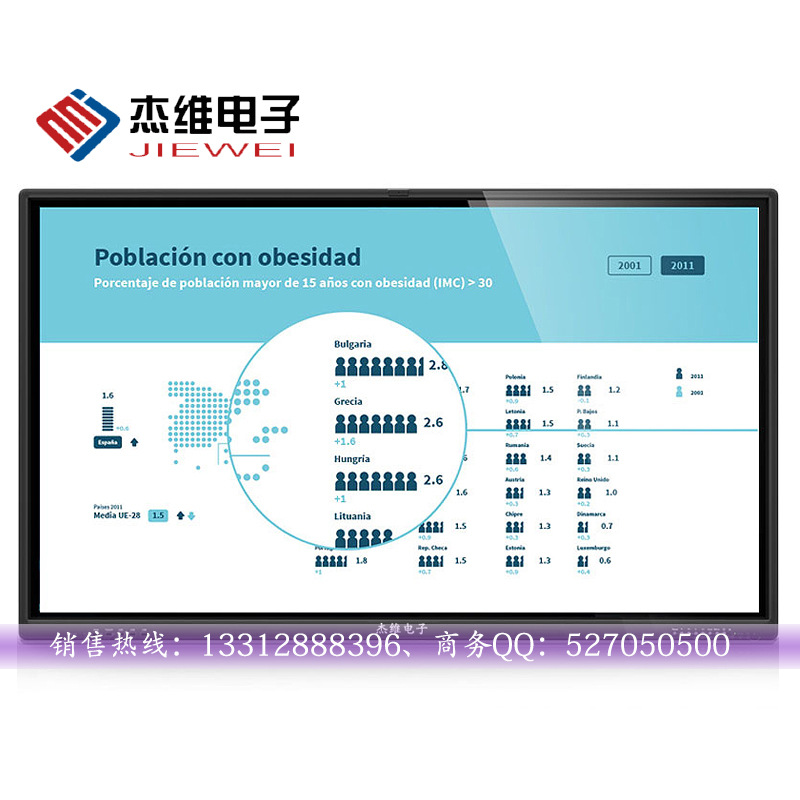 32寸42寸47寸55寸70寸大尺寸会议触摸显示器多点红外屏触摸液晶屏