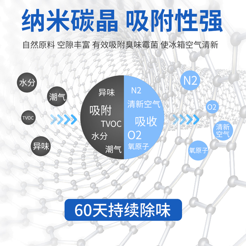 Refrigerator deodorant deodorizing artifact deodorizing box to remove odor household deodorizing non-sterilizing cleaning activated carbon factory