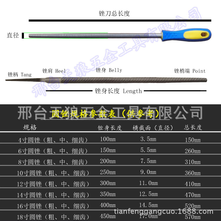 10-pulgadas de diente grueso diente medio diente fino 250mm ronda archivo Yuan archivo Archivo de Banco Archivo de acero Tianlang hardware T12 carbono