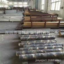 �a���~���F؛ֱ�N zcusn10p1��ĥ�a���~ �����~�� �X���~�����l