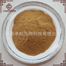 ߴ ȫҎ ߴȡ 484-12-8 F؛