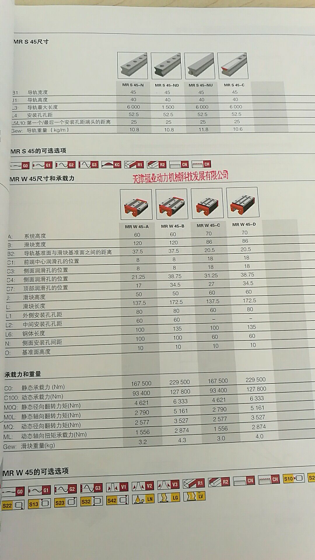 滑块MRW45DG2V1/MRW65DG2V1/MRD45/65施耐博格SCHNEEBERGER