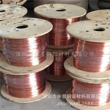 �h�����~�� T2���~�z�� ȫܛ���~�� ��Ӳ�~��0.3/0.4/0.5/0.6mm