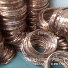 ߼~z T2M~ 99.99%~ 僽ya~l