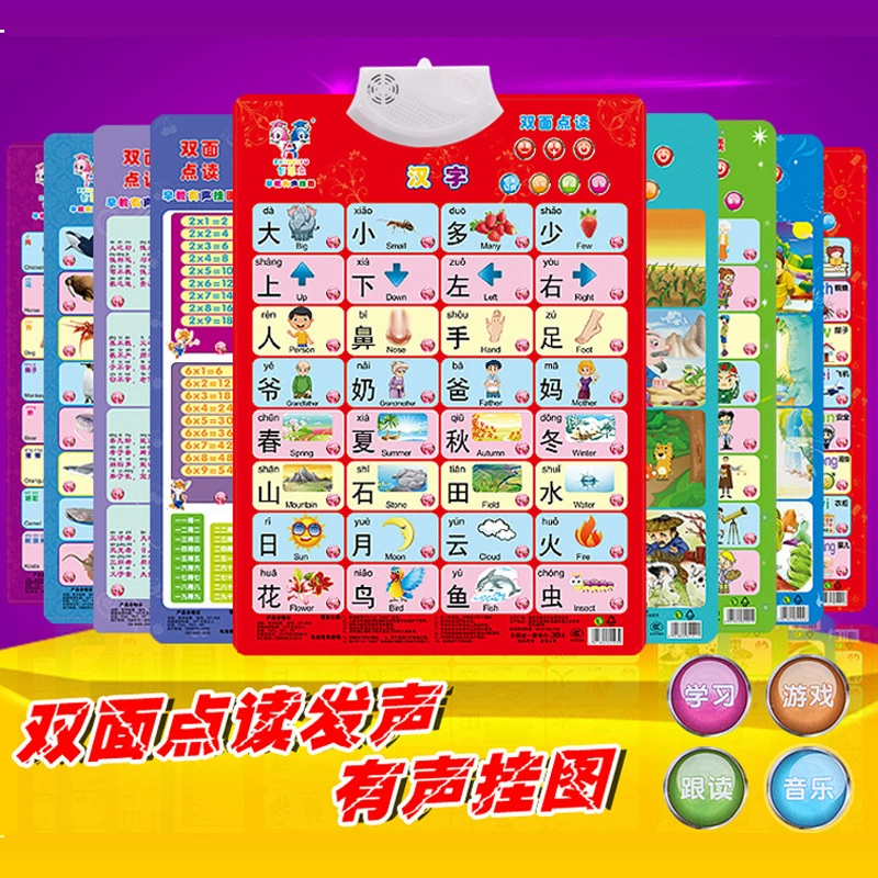 Двусторонняя аудио Настенная диаграмма Детское раннее образование Аудио настенная диаграмма Когнитивная настенная диаграмма Раннее образование Вогнуто-выпуклая настенная диаграмма Пиньинь Висит