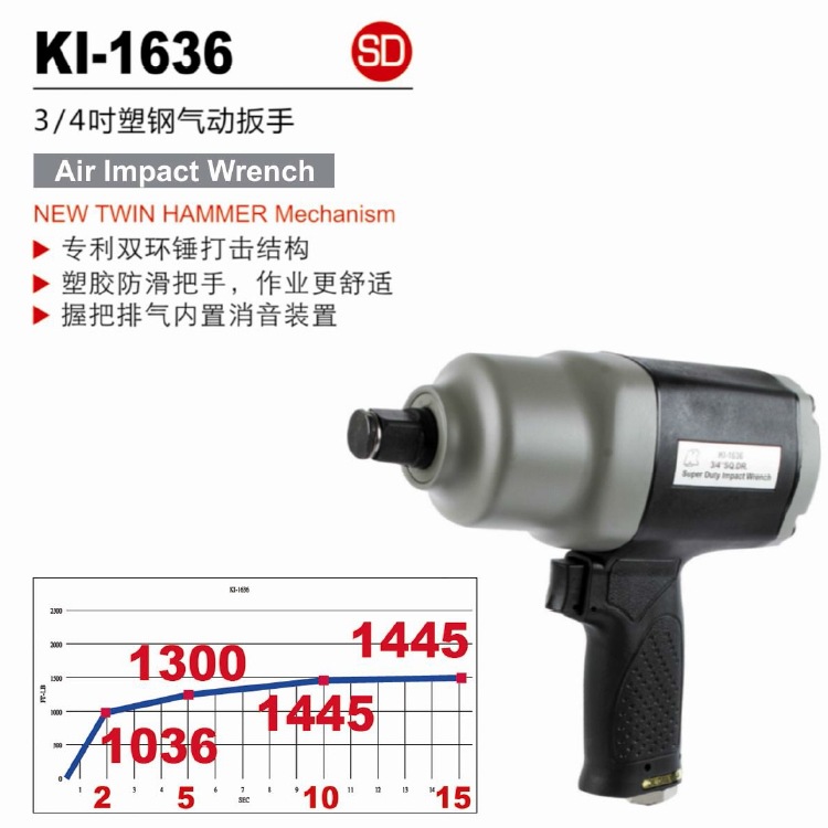冠亿3/4” 19mm下排气塑钢双锤式气动扳手 风炮KI-1636 1626NM