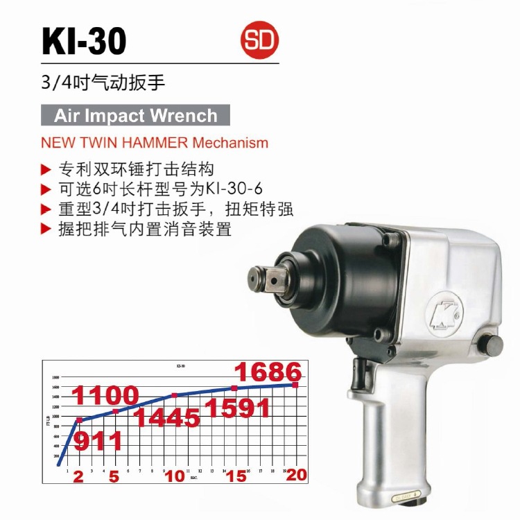冠亿3/4"下排气双锤式大扭力气动扳手 风炮KI-30 1491NM