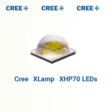 ԭװڹӦCREE XHP70 32W6V/12V