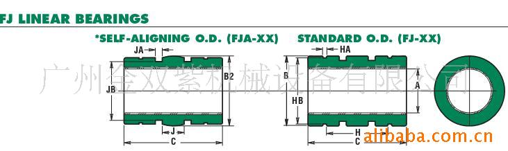 滑轮轴承-供应PACIFIC FJCN系列自润滑轴承FM12