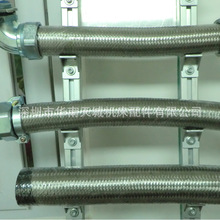 不锈钢包塑穿线金属蛇皮软管 防爆波纹护线防鼠监控电线保护套管