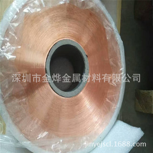 �o�UH68�S�~�� �ӹ��� ��a ��\ C1100�˻�ܛ�B���~�� ��ԃ�r