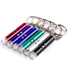 �羳�������Ͳ��������tɫ������������n��С��y�W������LED