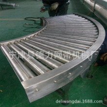 ��ˮ������ݔ��݁Ͳ�� ���f�֒�С�Ͱ��z��\��/�o�����LͲݔ�͙C