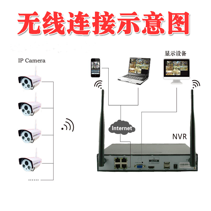 Kit de monitoreo HD de 3 millones de 8 vías impermeable al aire libre Kit NVR inalámbrico de monitoreo de seguridad