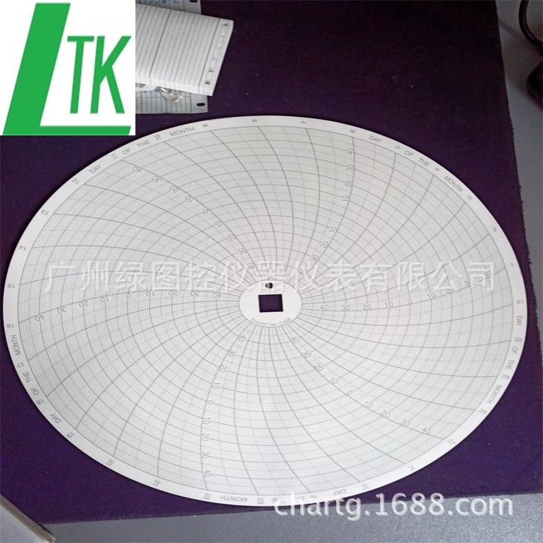 现货供应DICKSON迪克森TH8记录仪用圆形图表记录纸C406