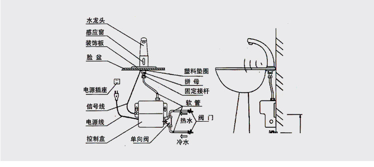 Grifo de inducción automático de infrarrojos inducción inteligente hogar solo frío caliente y frío lavadora de manos grifo de inducción