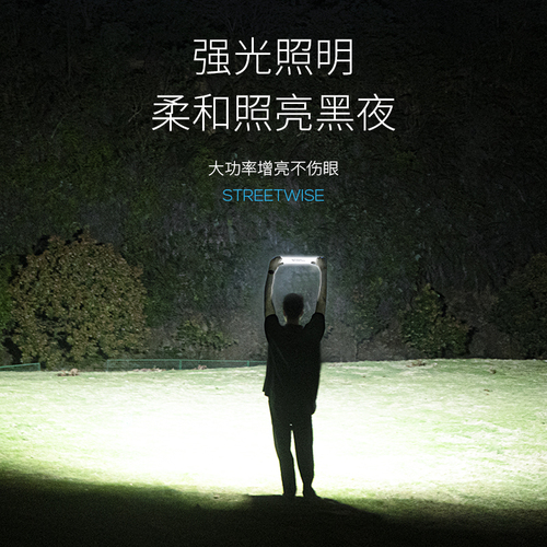 Rechargeable lighting wireless mobile magnetic household power outage emergency lights outdoor camping lights stall lights night market lamps