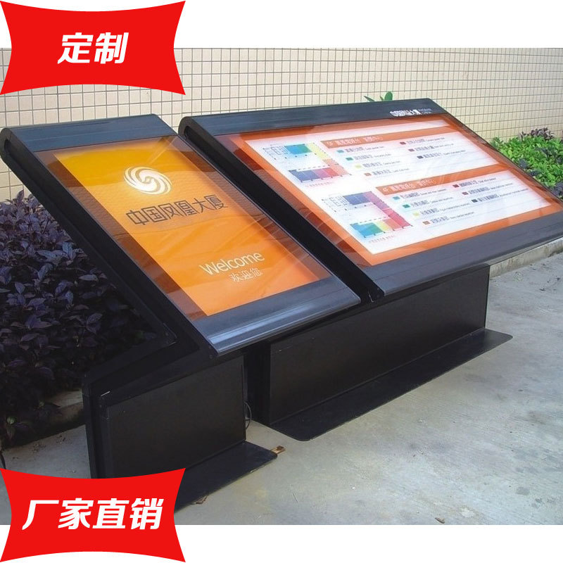 异形灯箱厂家区域方向指示牌索引导览牌大堂总平面图索引导视牌