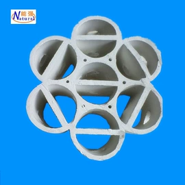 填料;砖瓦及砌块;其他工程承包