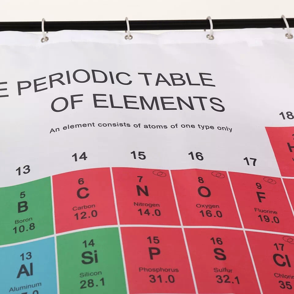 Elemento Tabla periódica a prueba de agua --- Gancho de plástico tipo C-Venta directa de fábrica-Cortina de ducha de impresión digital Cortina de partición de baño
