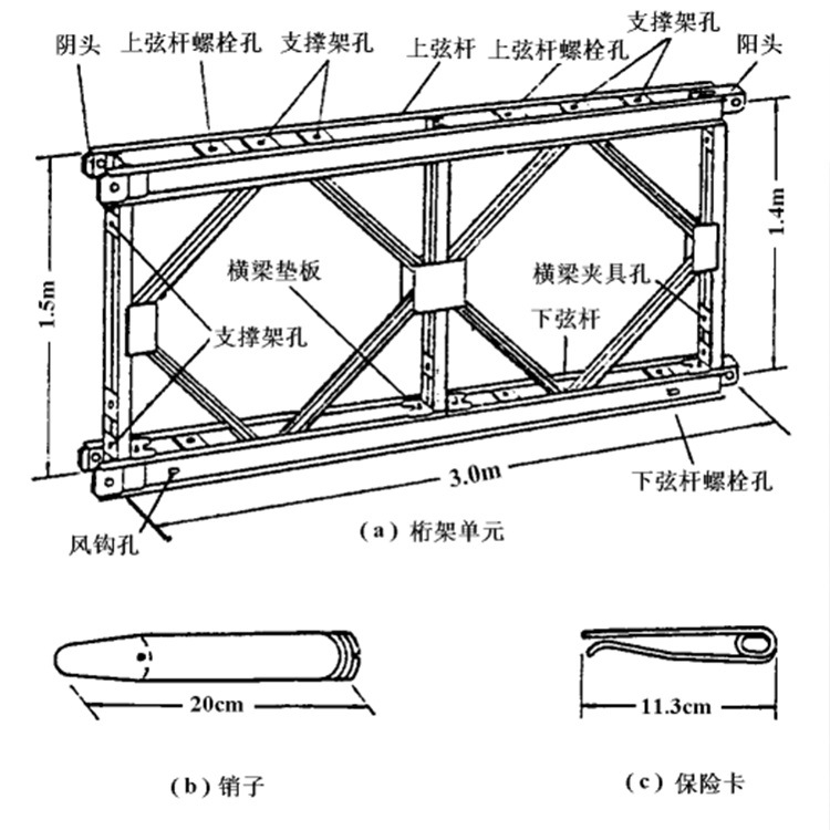 质量上乘贝雷片   贝雷片价格 90支撑架 支撑架螺栓