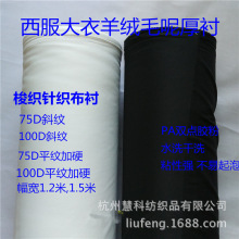 75d 100dбy͜ƽyӲrIrճrrqë300d