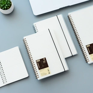 Product Media