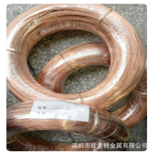 ���l�����ձ���Ӳ��C1720��~�� ����ʸ�C1720����~�z Ҏ���Rȫ