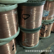 F؛C1220 Ó~ C1220 Ó~  ҎRȫ