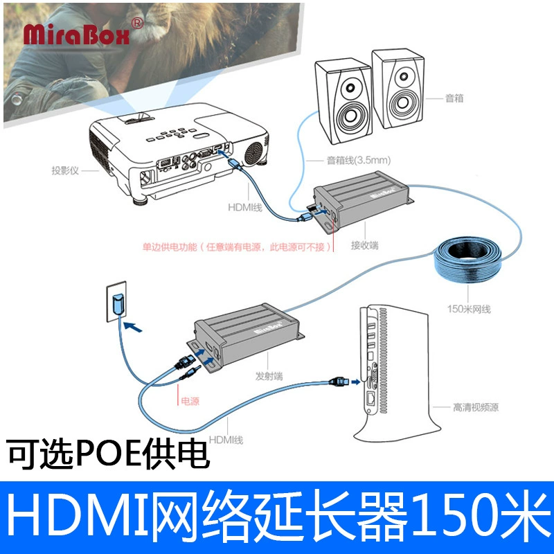 HDMI-удлинитель 150 м TCP/IP протокол HDMI сетевой передача видео+отдельный вывод аудио