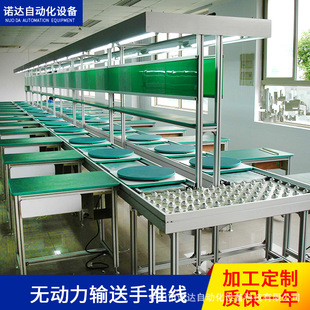 �o������ˮ�����C�Ԅӻ����a���LͲѭ�hݔ�;����b����o늽M�b��