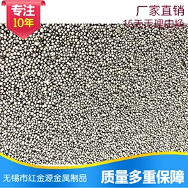 人造磨料;其他磨料;铁粉系列