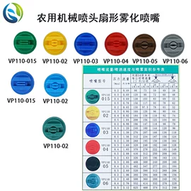 灌溉工具;园艺灌溉工具;农机配件