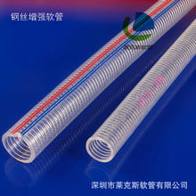PVC��˿��ǿ���ܻ�е������ˮ����װ�乤��������ĩԭ�����͹�