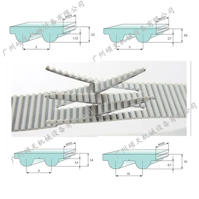 Avtomobil ötürücü kəmərləri belt open Belt double-sided