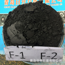 ���u���� F-1΢��ʯī ΢���Y��ʯī�۴������l ��늷�Ҏ���Rȫ