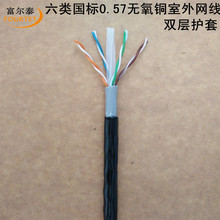 CAT6E UTP 23AWG �����0.57�o���~��������ξW�� �^�yԇ�W��