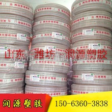 SֱN1 PVCܛ Ƥ ϾW @ˇBˮ