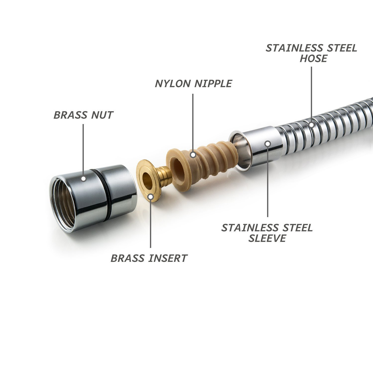 Transfronterizo europeo y americano-japonés 1,5-2 M manguera ducha caliente y fría tubo de alta presión tapa de cobre galvanoplastia de acero inoxidable doble hebilla de manguera