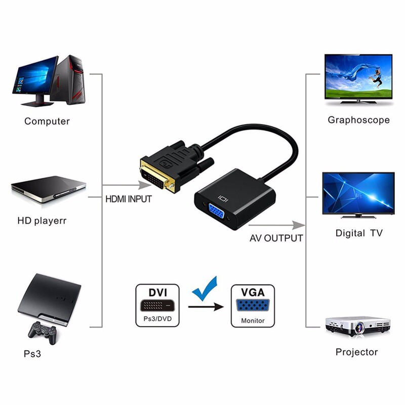 Factory direct DVI24 +1 to vga adapter dvi to hdmi HD video adapter 1080p Factory direct DVI24 +1 to vga adapter dvi to hdmi HD video adapter 1080p