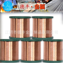 ~䓽zӹҎ~ʸCCSWj~Fz