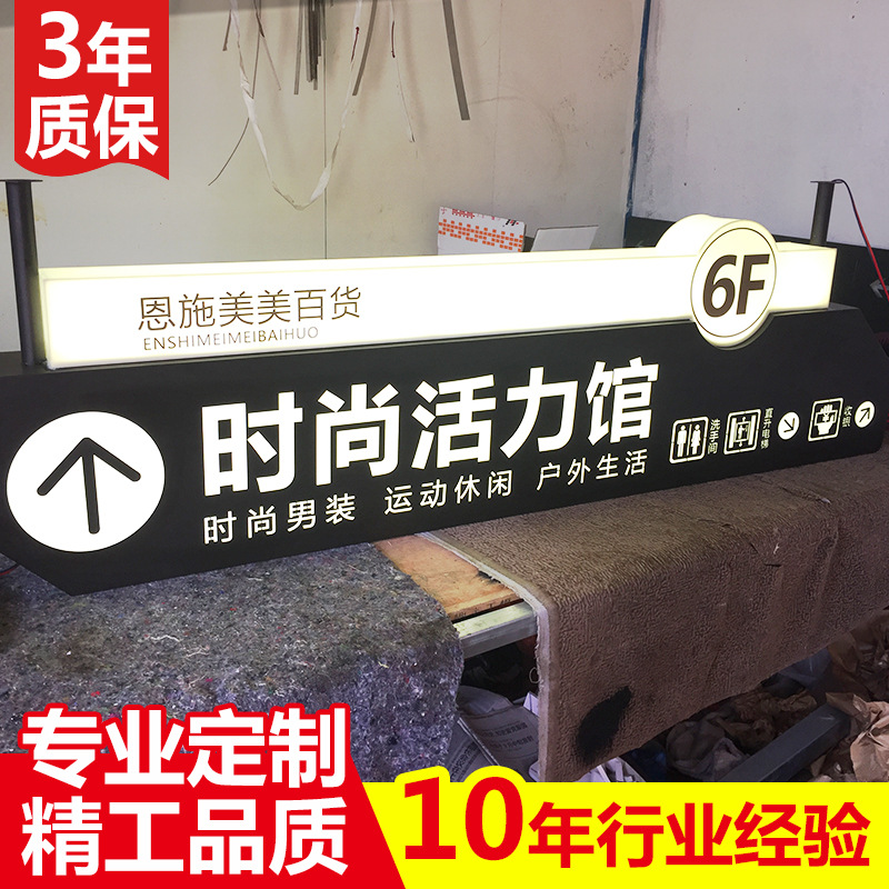 商场发光吊牌不锈钢超市停车场指示牌双面灯箱指示灯箱广告牌